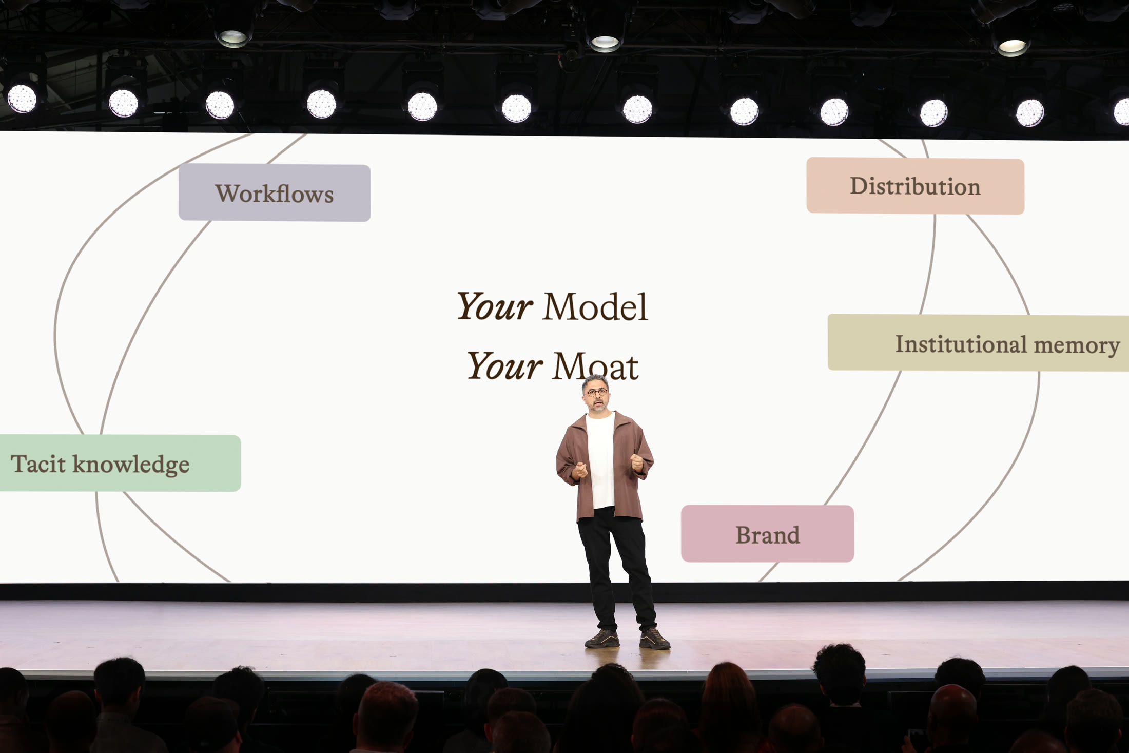 Keynote stage showing the model architecture diagram