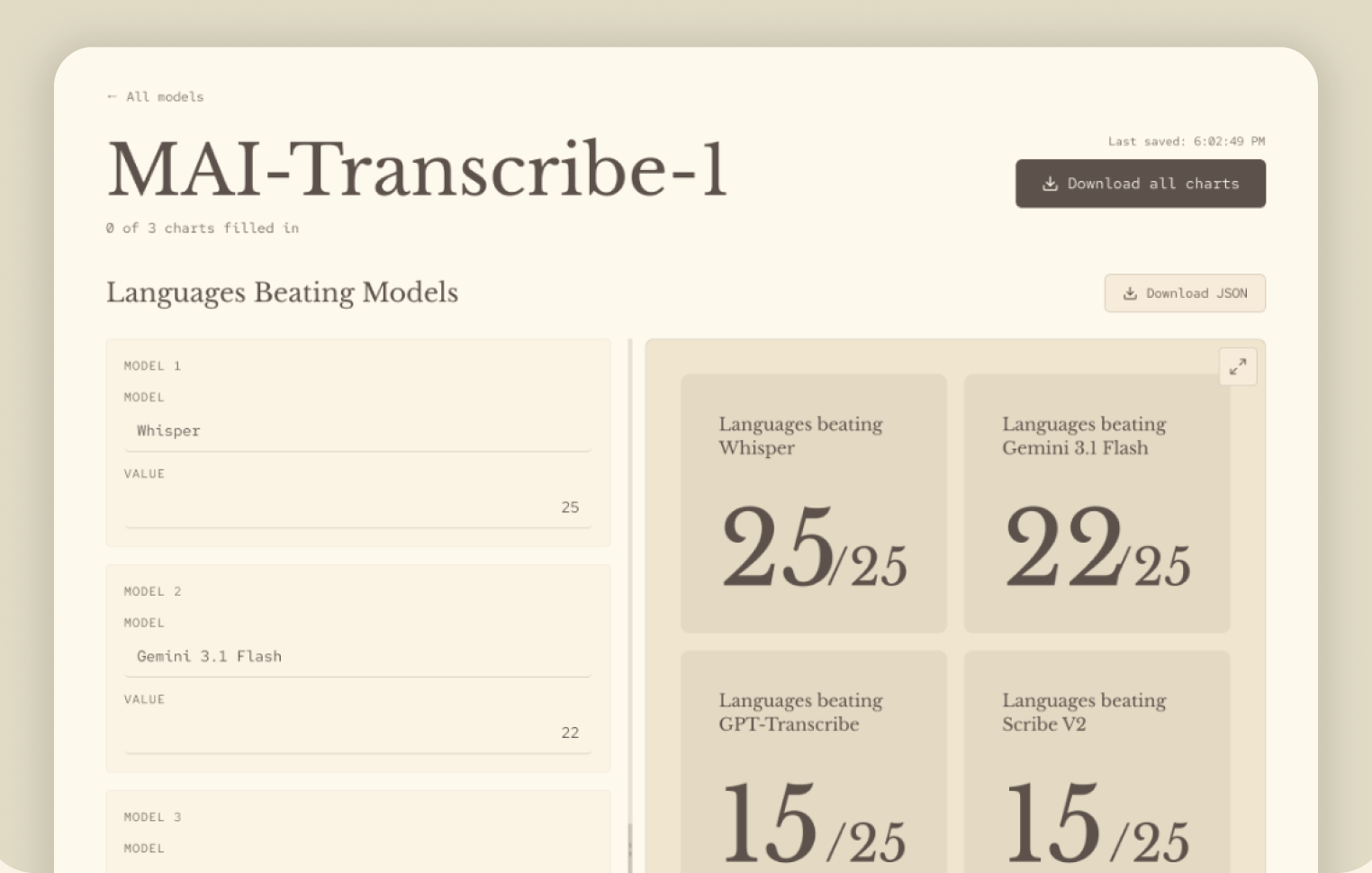 MAI-Transcribe self-serve tool where PMs enter model data